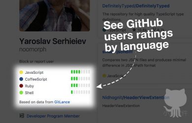 Github User Rank - 在著名「交友网站」显示不同编程语言的用户排名 [Chrome/Firefox] 16