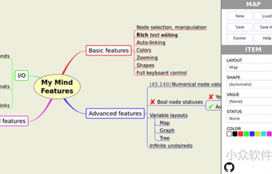 My Mind - 开源的网页思维导图编辑器 10