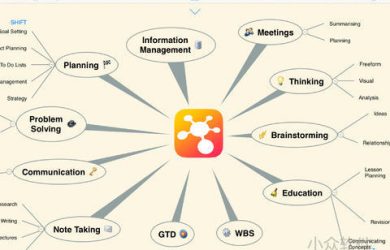 iThoughts (mindmap) - 优秀的思维导图工具[iOS] 4