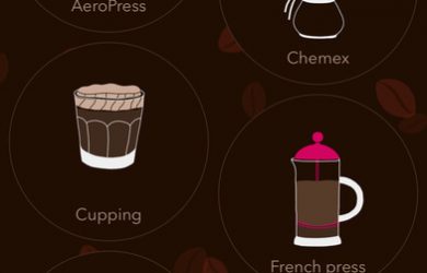 coffee.cup.guru - 教你做出一杯完美的咖啡[iOS/Android] 31
