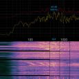 Spectroid - 实时音频频谱分析仪 [Android] 3