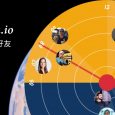 Timezown.io - 在「表盘」上显示世界各地的好友时区 [Web] 2